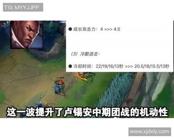 5版本更新:ADC装备重做影响下路生态,保护型辅助崛起与团战输出策略解析 5版本更新:ADC装备重做影响下路生态,保护型辅助崛起与团战输出策略解析