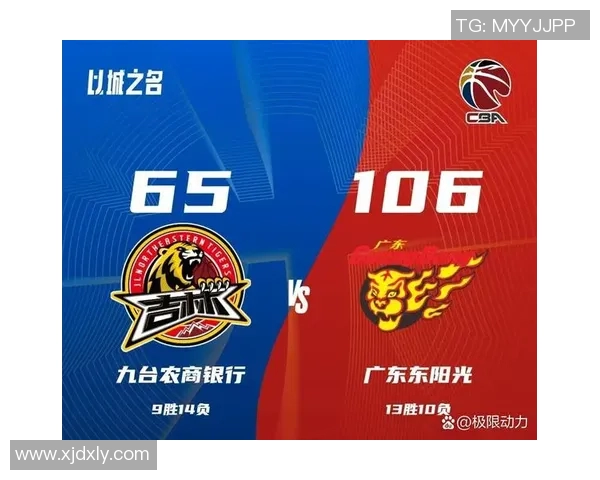CBA激战四川队对决广州队精彩瞬间回顾与赛后分析 CBA激战四川队对决广州队精彩瞬间回顾与赛后分析